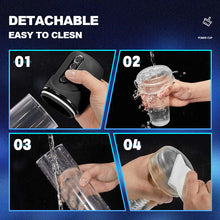 Load image into Gallery viewer, 4 Levels Of Suction Transparent Penis Pump —— Masturbator