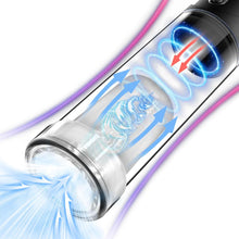 Load image into Gallery viewer, 4 Levels Of Suction Transparent Penis Pump —— Masturbator