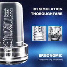 Load image into Gallery viewer, 4 Levels Of Suction Transparent Penis Pump —— Masturbator