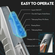 Load image into Gallery viewer, Vibrbud - Baxter 5-1 Automatic 4 Rotating 3 Thrusting Male Masturbator
